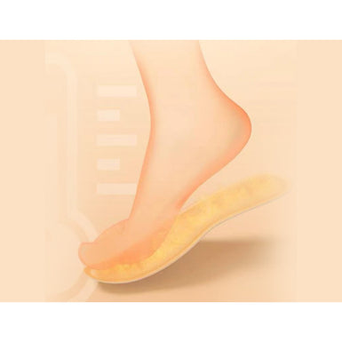 Heated insole series